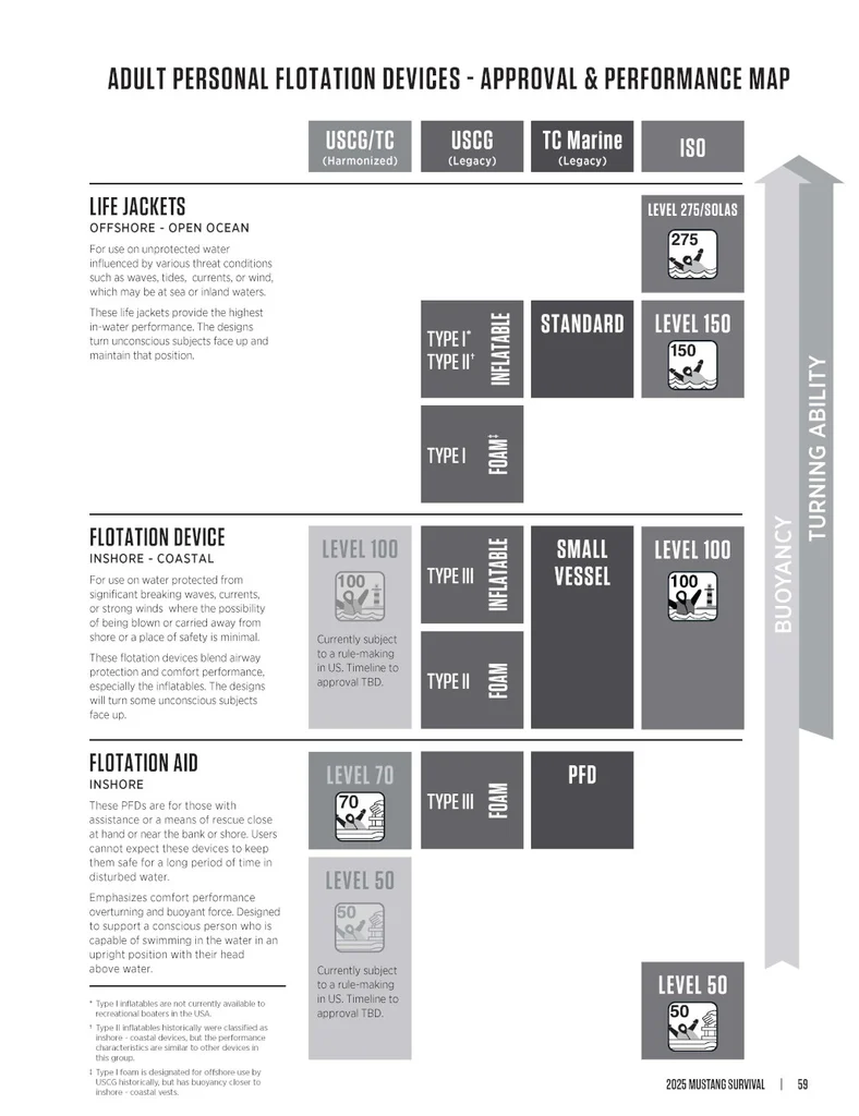 APPROVAL_PERFORMANCE_MAP-_March_2024_small_2902250b-f2e5-4909-bb99-4c8b03fb696a_1024x1024.webp